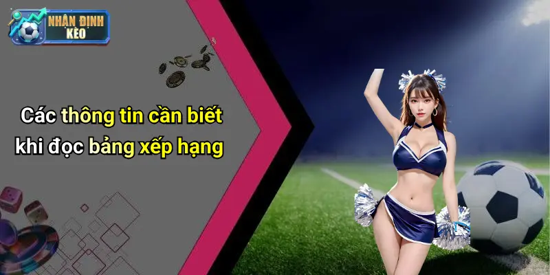 Các thông tin cần biết khi đọc bảng xếp hạng