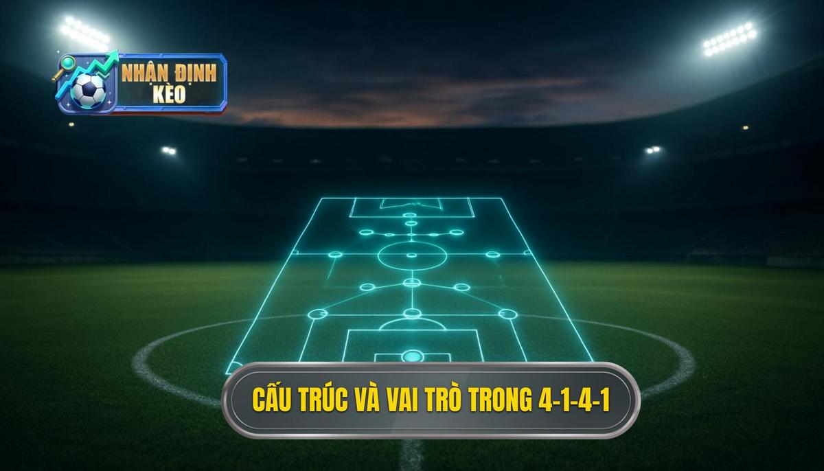 Cấu trúc cơ bản và vai trò vị trí trong 4-1-4-1 phòng ngự